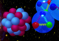 Nuclear Astrophyiscs Commerce